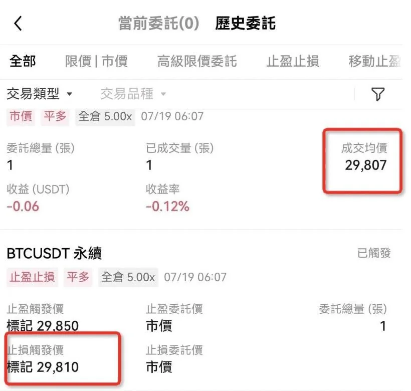 契约交易
