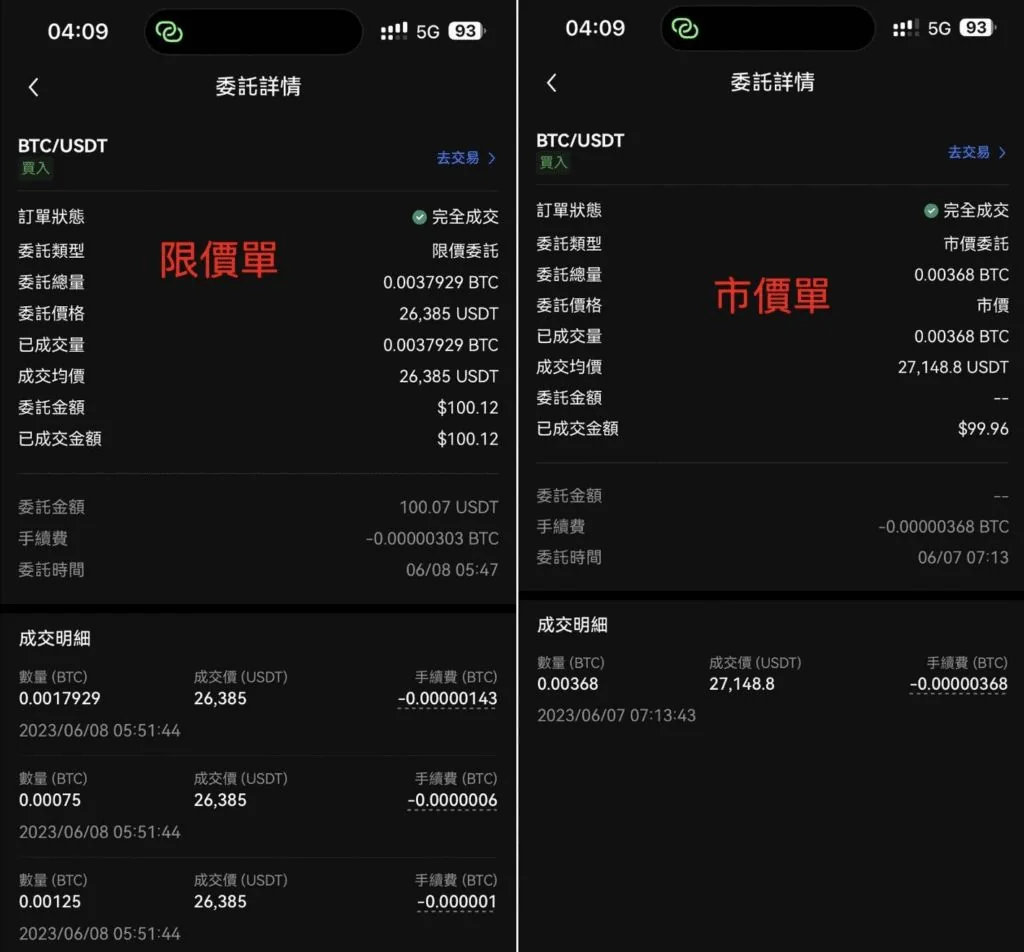 1. 买入BTC现货实盘记录